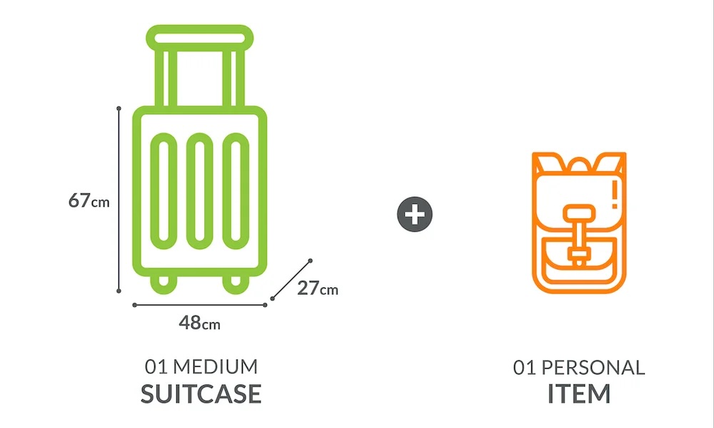 Schemat wymiarów bagażu na walizkę i rzeczy osobiste. Walizka ma wymiary 48 x 27 cm, a przedmiotem osobistym jest mały plecak, bez podanych wymiarów.